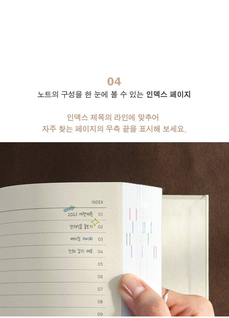 Souvenir Hardcover Notebook Iconic 12 Planner, Journal, Diary Hunter & The Scholar