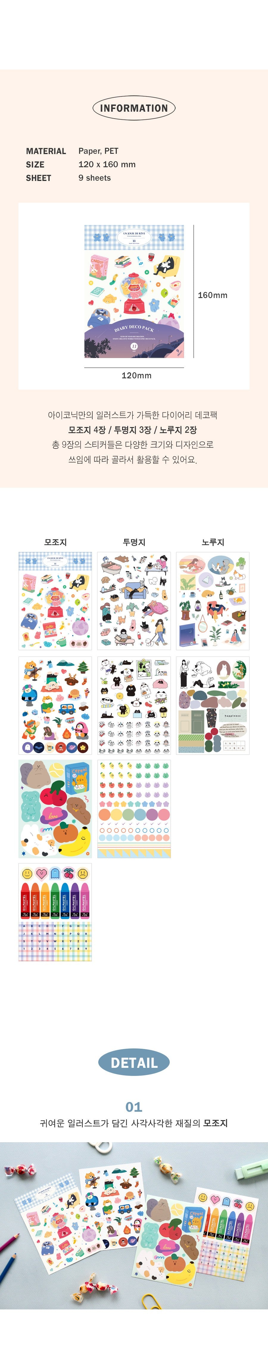 Diary Deco Sticker Pack Series 9 Sheets Iconic 21 Decorative Sticker Hunter & The Scholar